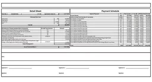 Arvind Greenfields Costing Plan
